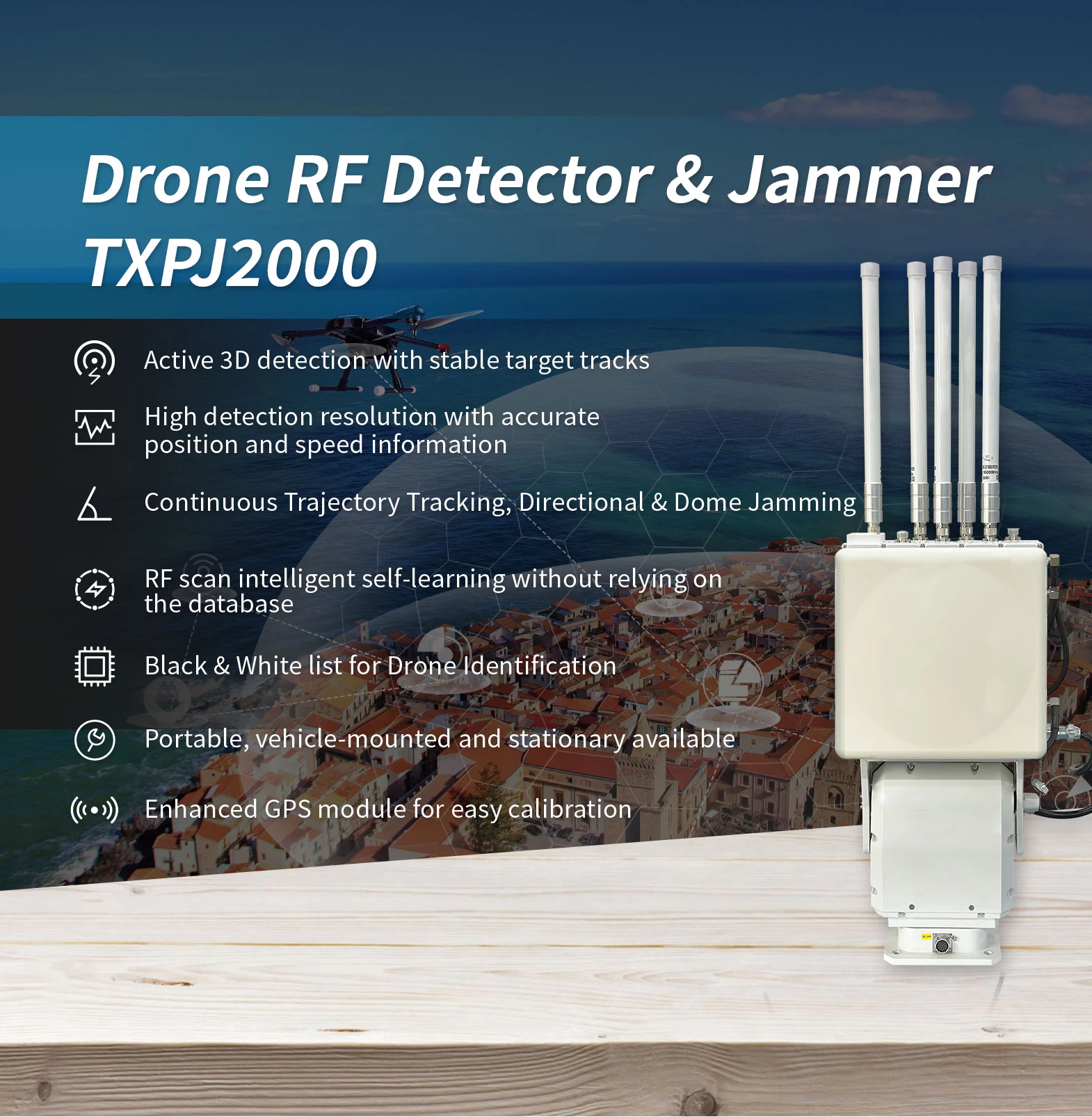 Drone RF Detector & Jammer TXPJ2000 - Drone Defense - 1